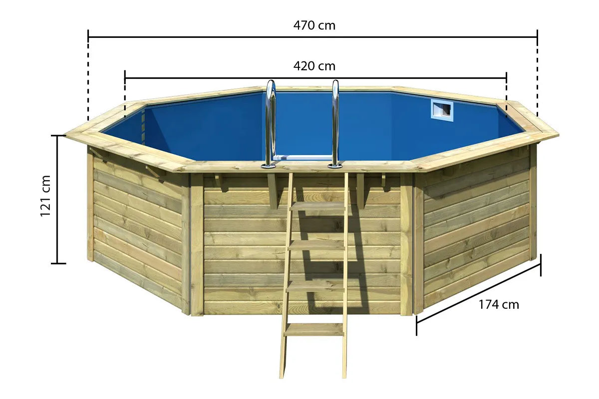 Karibu | Pool X2