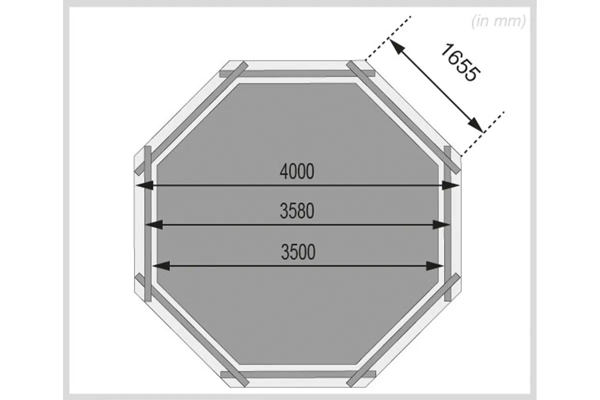 Karibu | Pool Model 1 | Variante A
