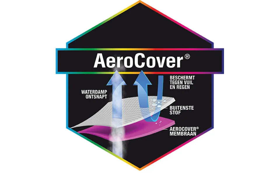 Platinum AeroCover | Loungeset-Abdeckung 250 x 200 x 70(h) cm