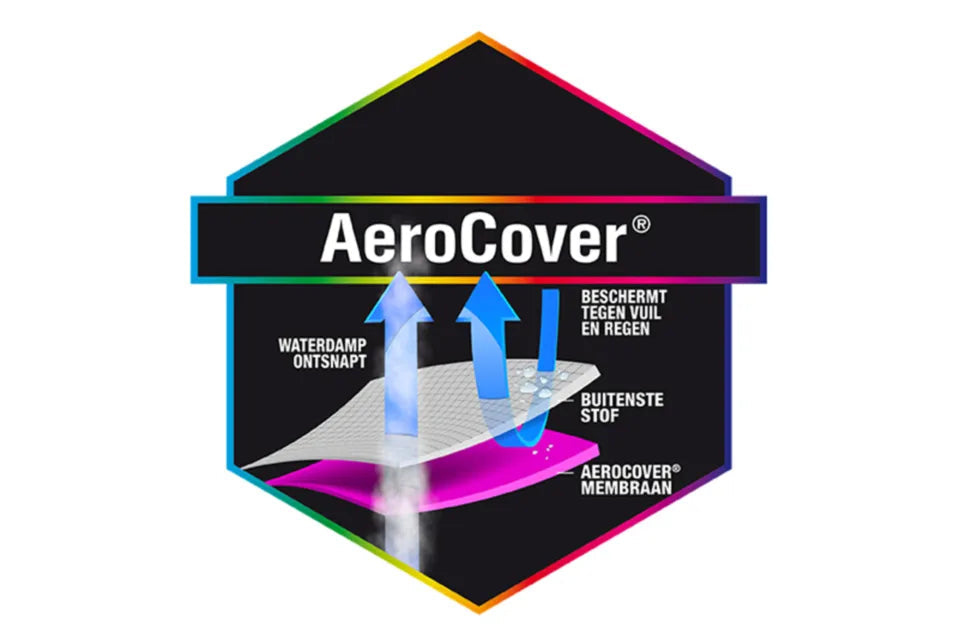 Platinum AeroCover | Sonnenschirmhülle 230(h) x 30-40 cm