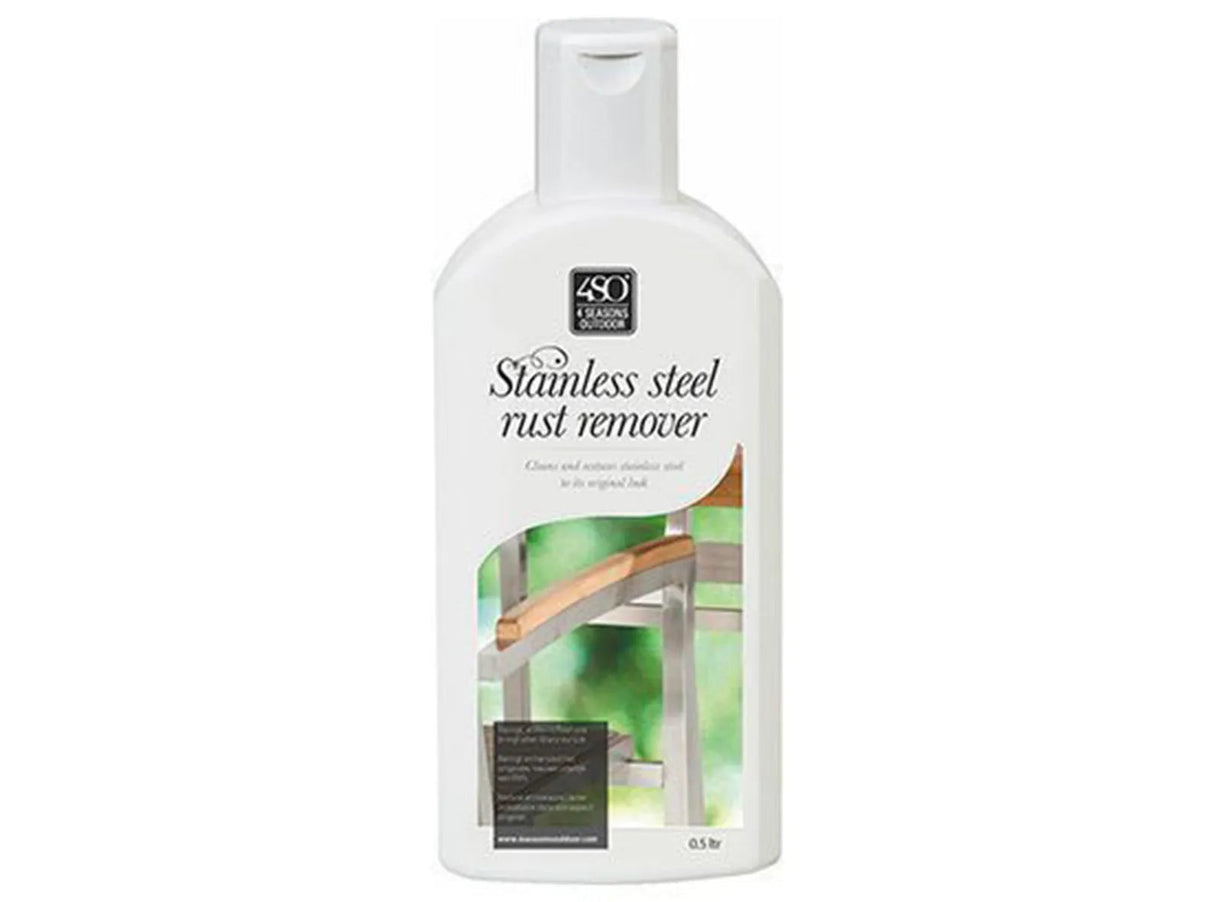 4 Seasons Outdoor | Edelstahl Reiniger & Restaurator