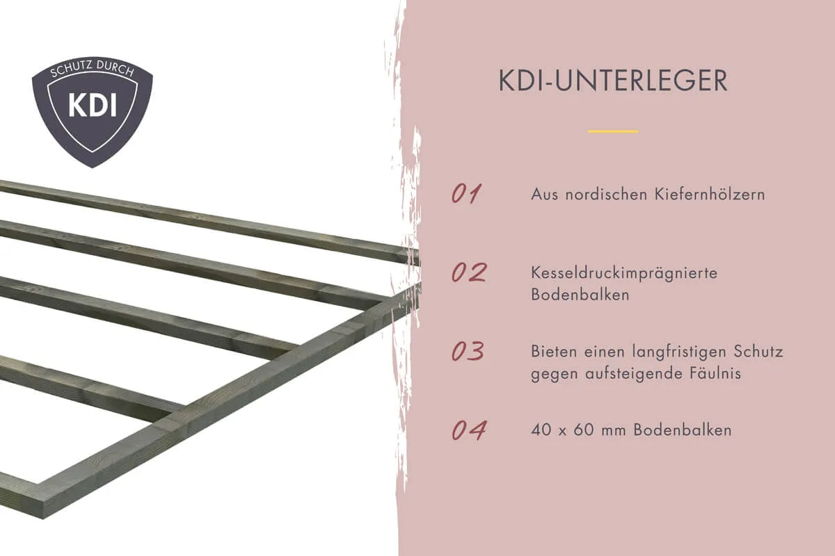 Willkommen | Kabine 0 Außensauna