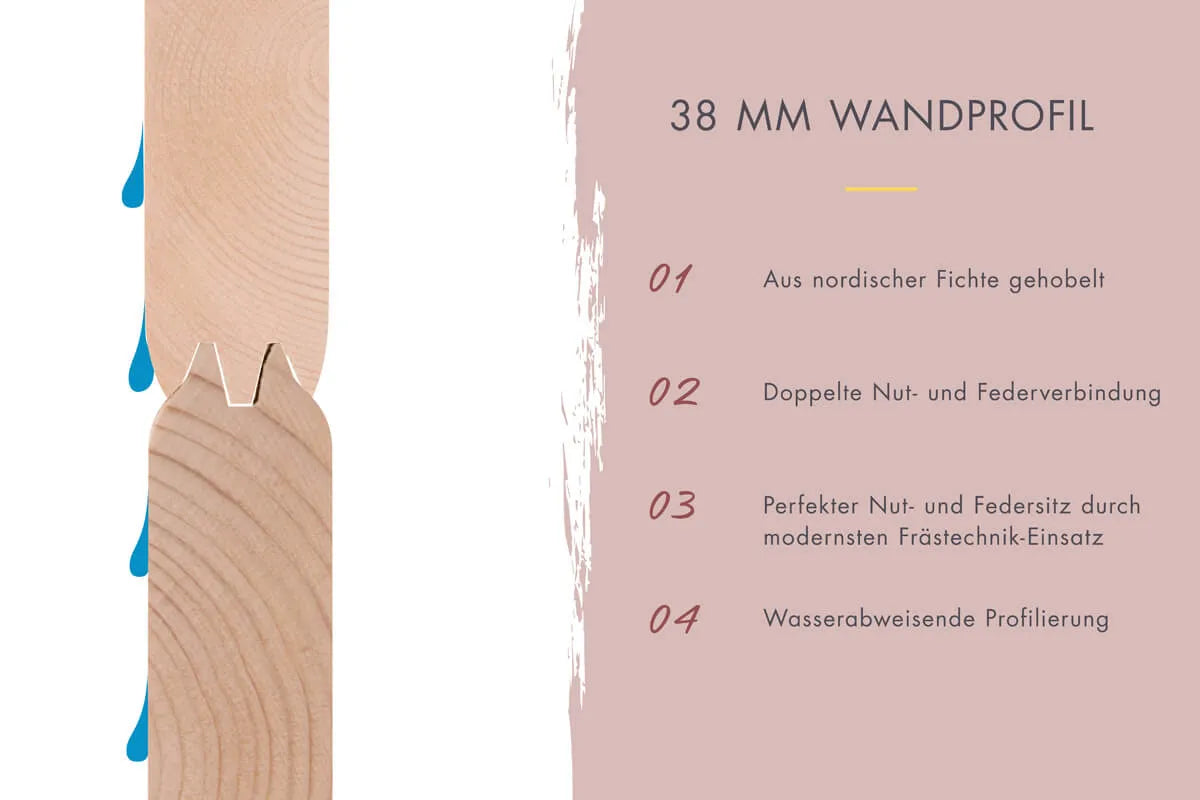 Willkommen | Kabine 0 Außensauna
