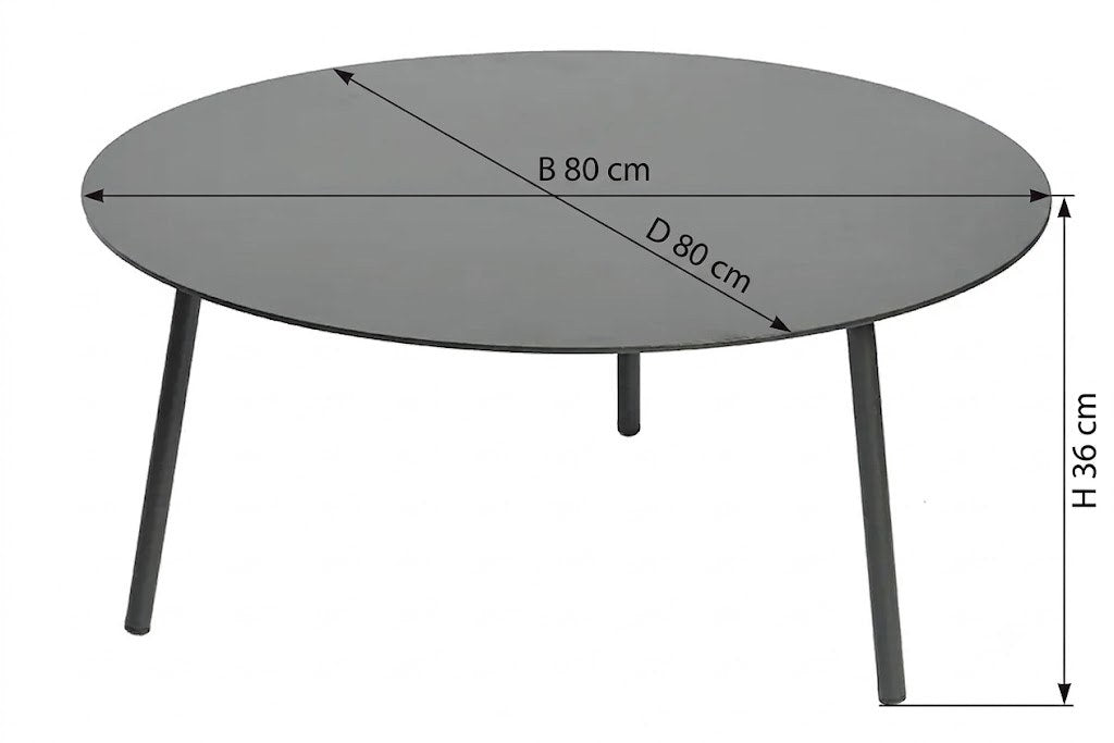 Afmetingen / dimensions
