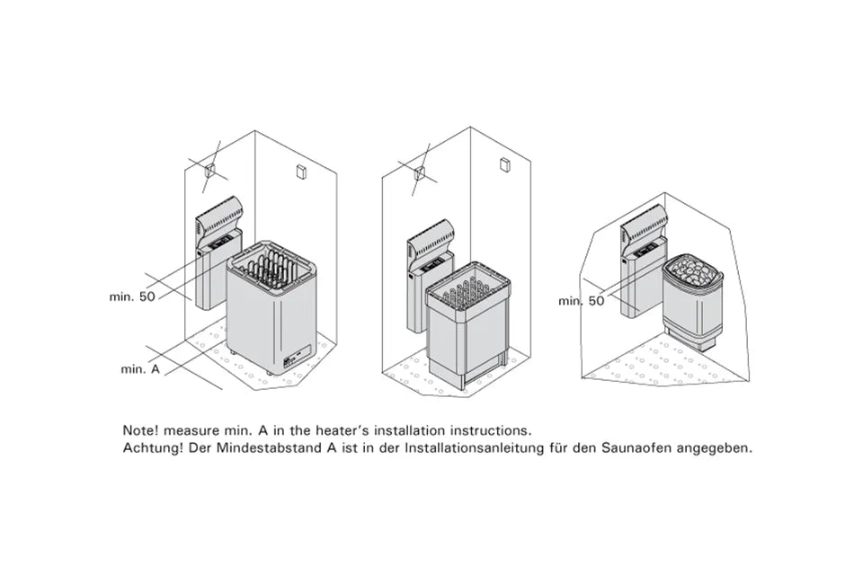 Harvia | Sauna-Dampfgenerator SS20