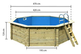 Karibu | Pool Modell 2 | Variante A