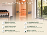 Joanne 1 Infraroodcabine - Fonteyn: wat warmte met je doet (spieren soepeler, hoofd tot rust, rustig de avond in)