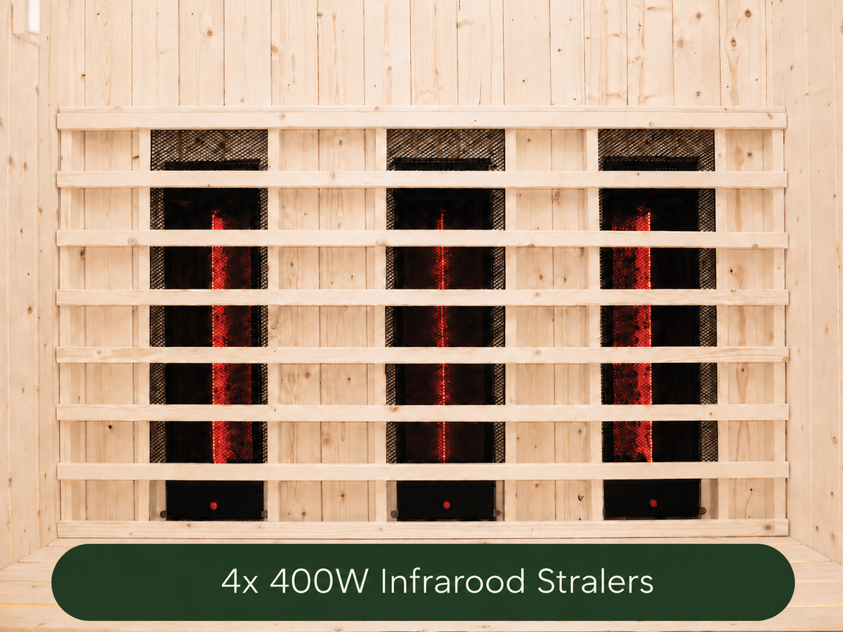 Infraroodstralers achter een houten beschermrooster in de Fonteyn Retreat 150, met vermelding van vier stralers van 400 W.