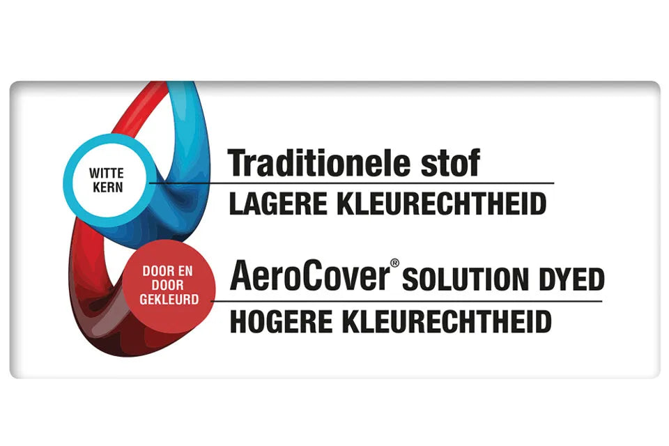 Platinum AeroCover | Gartenbankabdeckung 130 x 75 x 65-85 cm