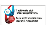 Platinum AeroCover | Ampelschirm-Schutzhülle 250(H) x 85 cm