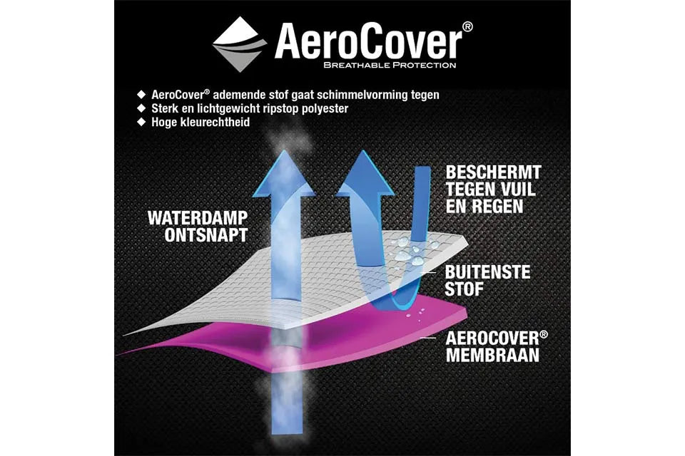 Platinum AeroCover | Feuertisch Abdeckhaube Ø50 x 60(h) cm