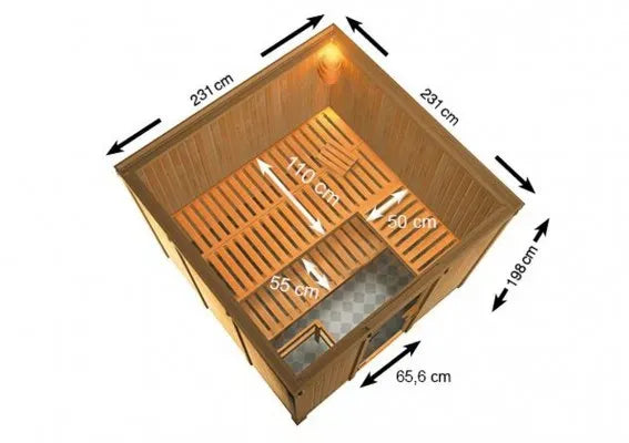 Karibu | Arvika Sauna