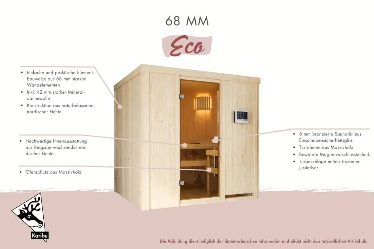 Karibu | Bodo Sauna