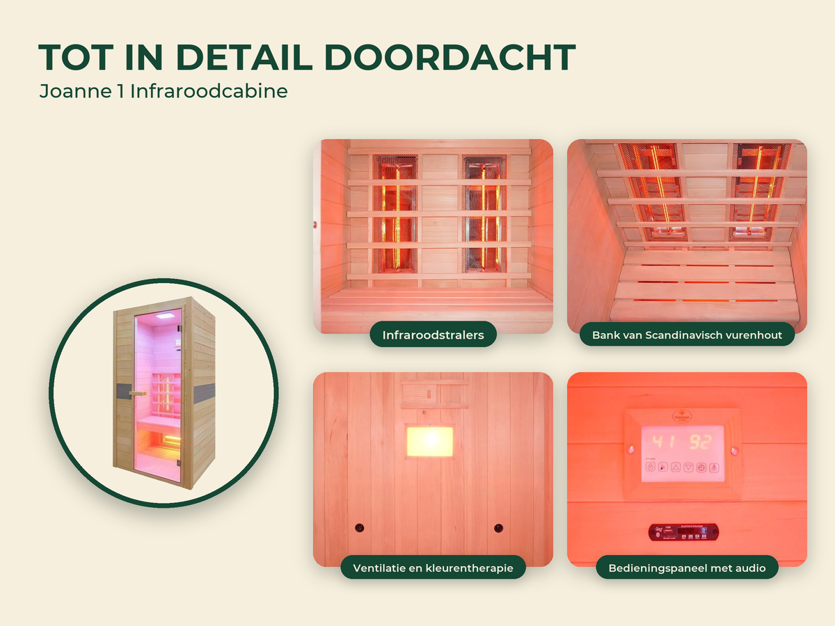 Joanne 1 Infraroodcabine - Fonteyn: details (stralers, bank, ventilatie en kleurentherapie, bedieningspaneel)