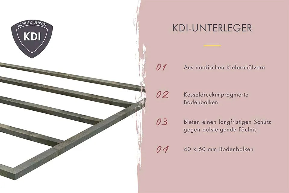 Karibu | Fasssauna Quadro 3