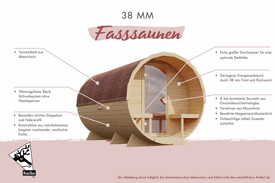 Karibu | Fasssauna Quadro 1