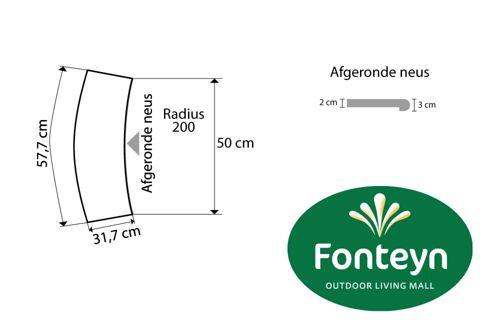 Fonteyn | Schwimmbad Randstein | Randfliese Radius R200 mit abgerundeter Nase