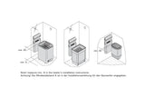 Harvia | Sauna-Dampfgenerator SS20