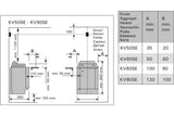 Harvia | Topclass Combi KV50SE Saunaofen